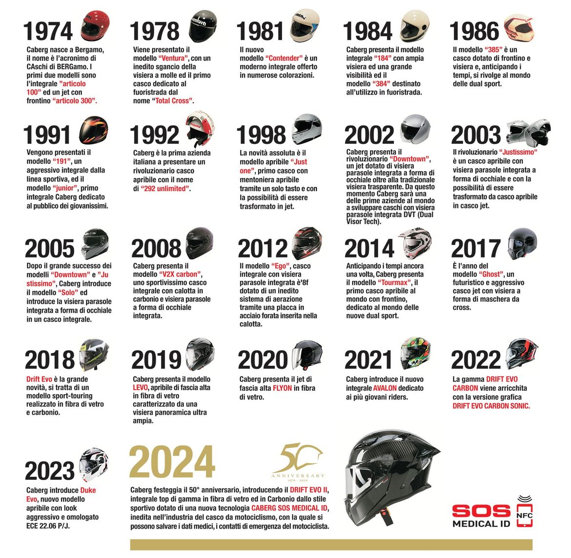 Caberg 50 storia Caberg 50 storia