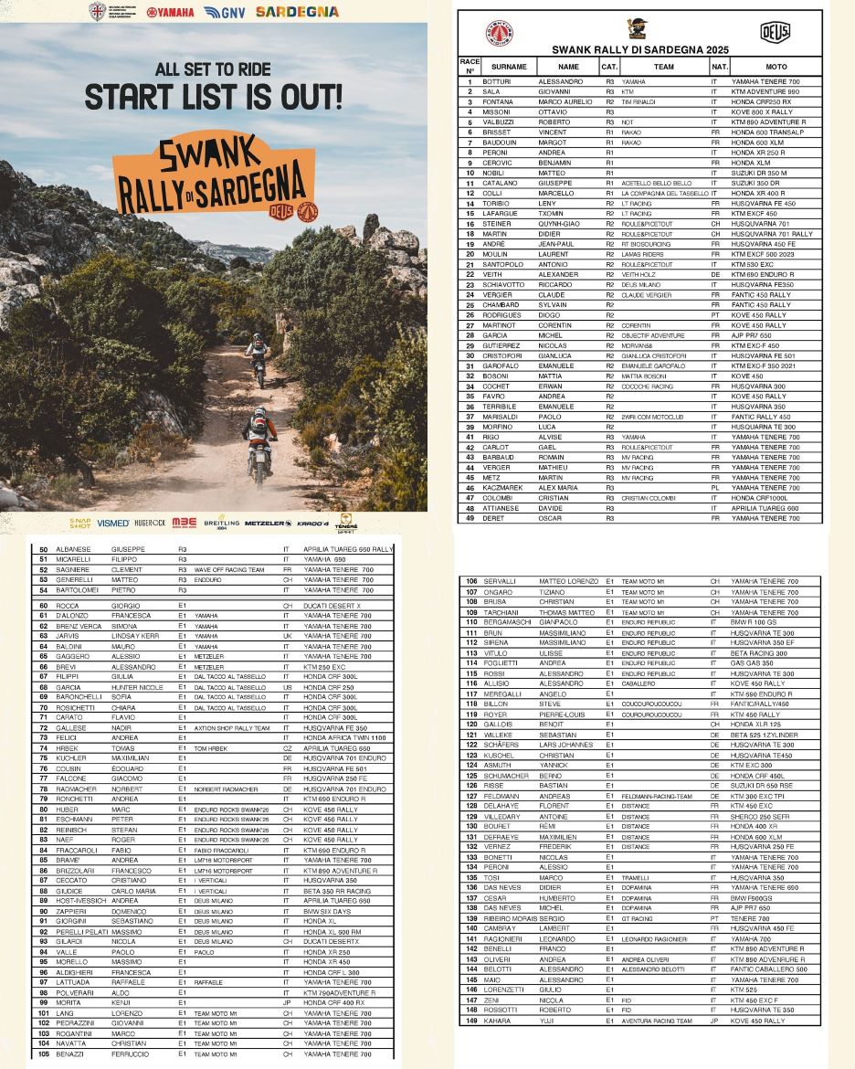 Swank Rally di Sardegna 2025